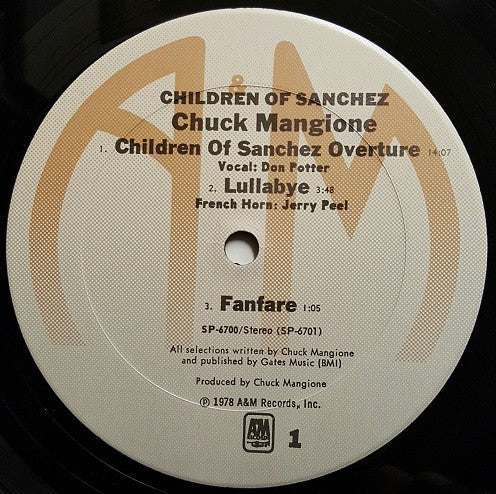 Children Of Sanchez