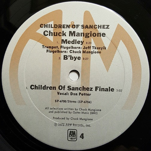 Children Of Sanchez