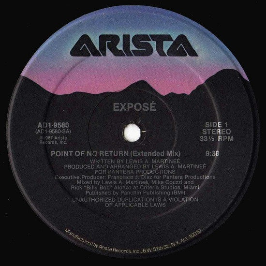 Point Of No Return (All New Mixes!)