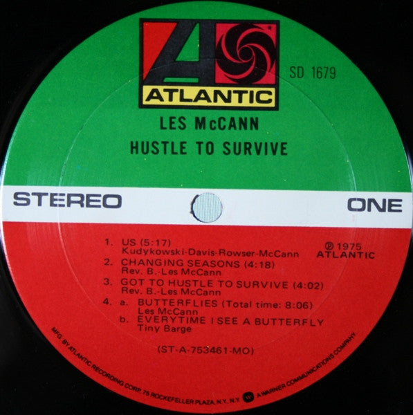 Hustle To Survive