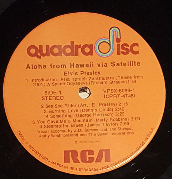 Aloha From Hawaii Via Satellite