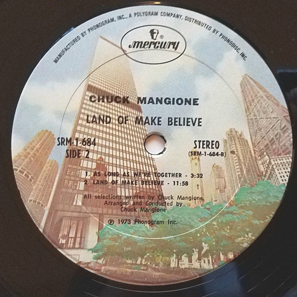 Land Of Make Believe... A Chuck Mangione Concert