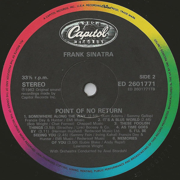 Point Of No Return