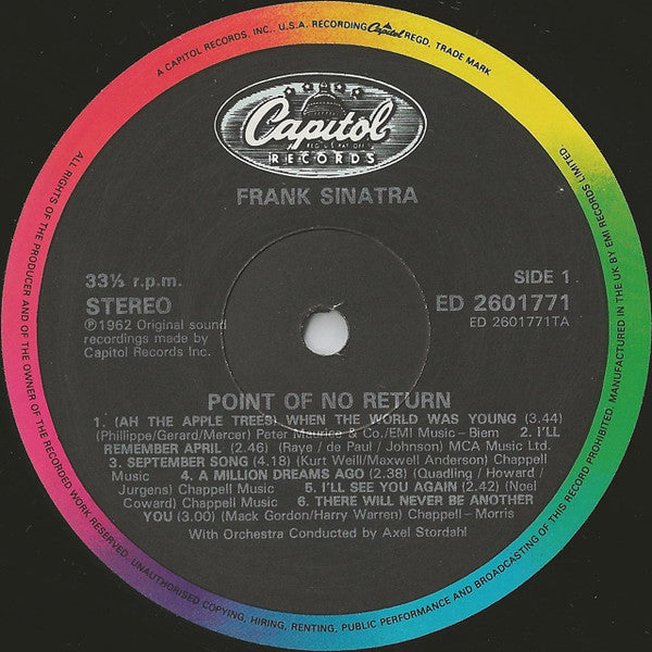 Point Of No Return